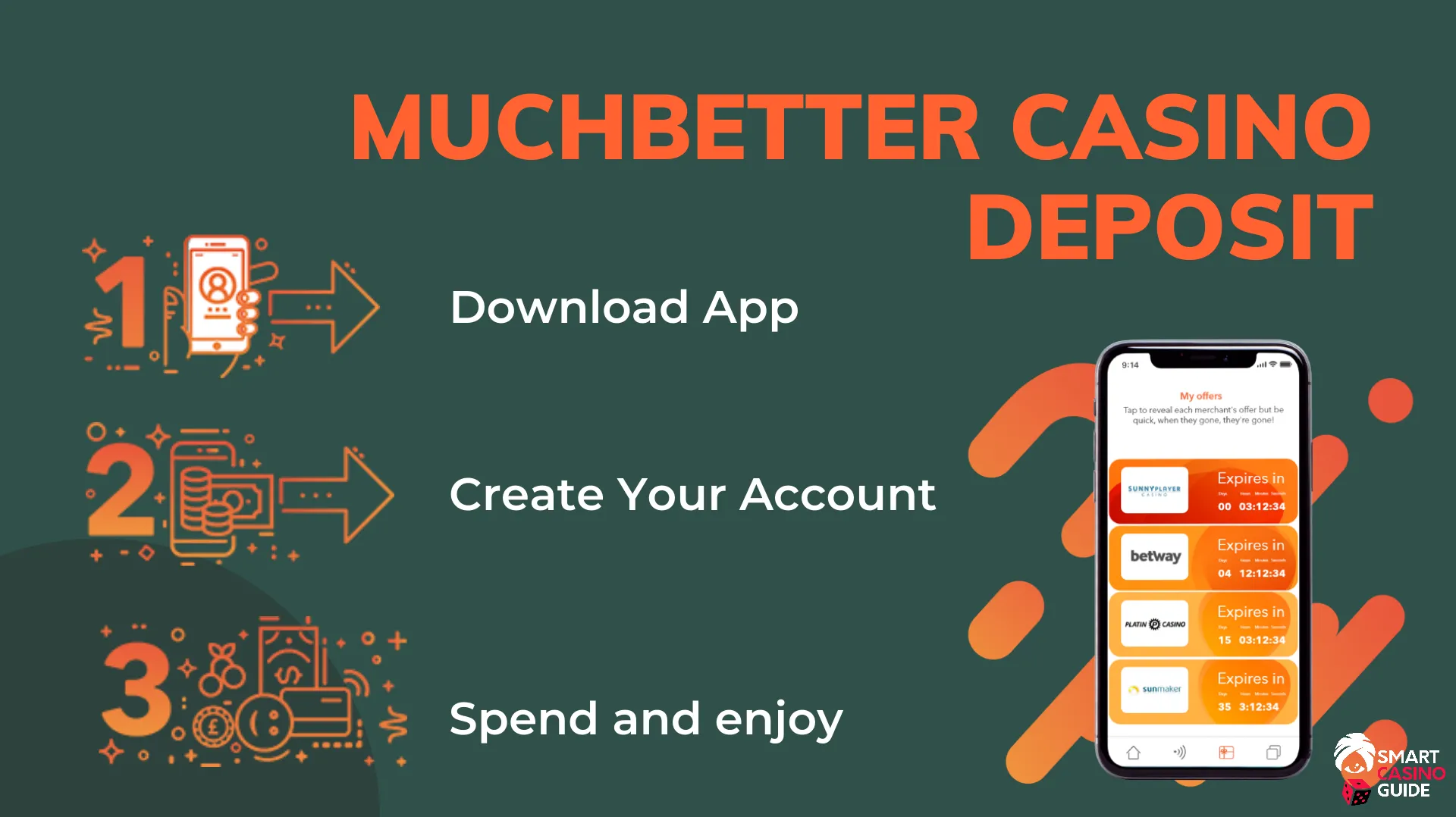 MuchBetter Casino review