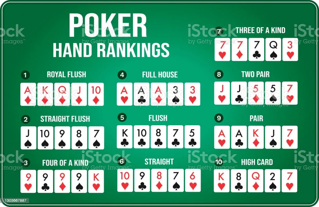 texas holdem